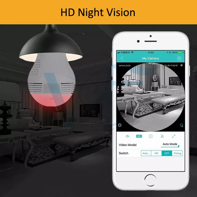 Night Vision