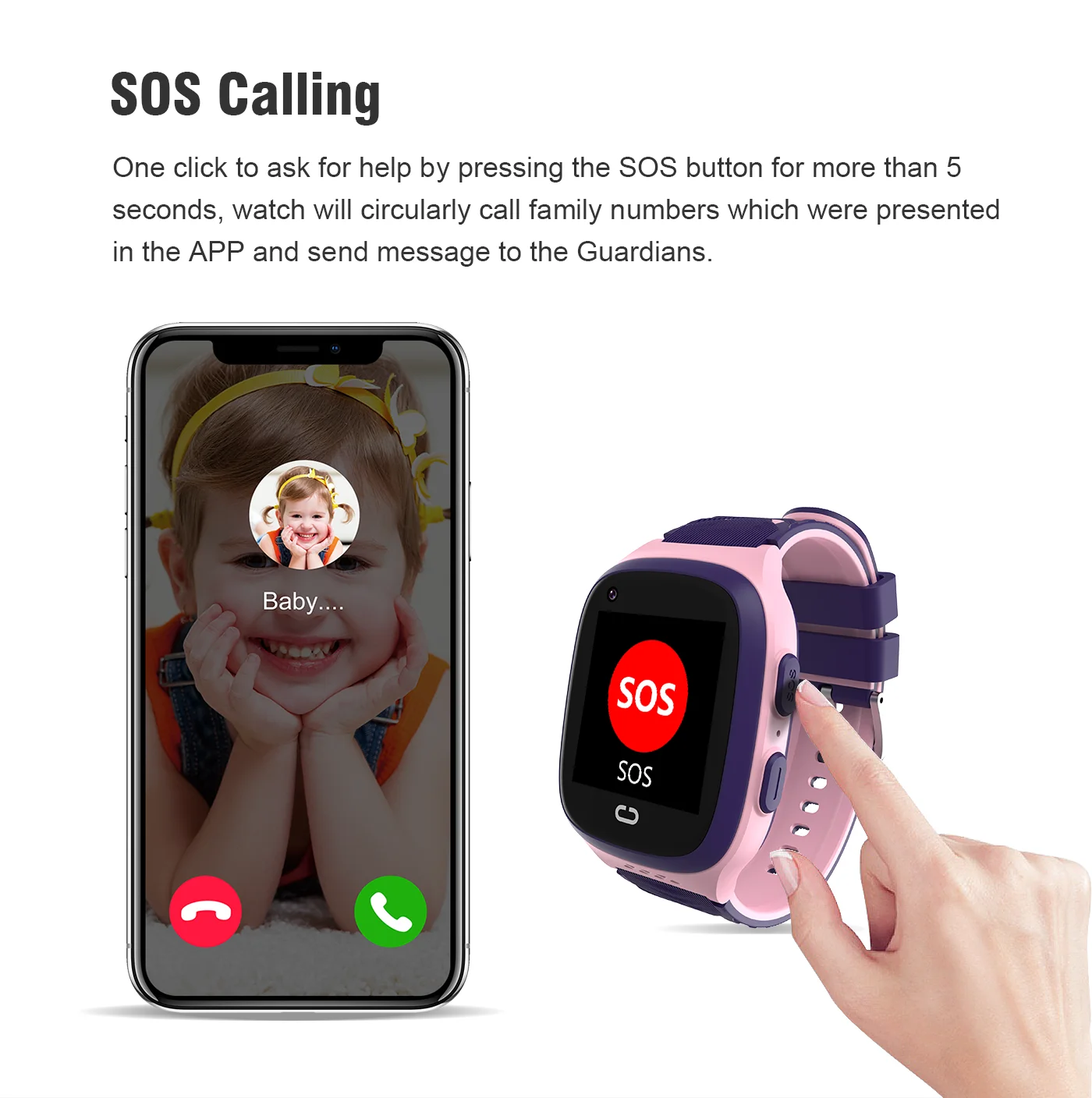 Smart Watch Kids GPS 4G LT31 Tracking  IP67 Waterproof Smartwatch Security Fence SOS SIM Call Sound Guardian For Baby