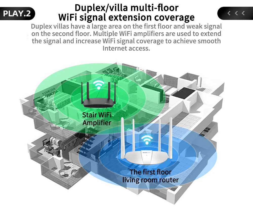 TOTOLINK A720R AC1200 WIFI Router  2.4GHz/5GHz wifi Repeater 4*5dBi External Antennas support IPTV best home wifi signal booster