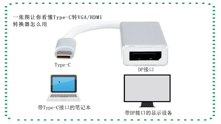 Прямая с фабрики TYPE-C USB 3,1 кабель адаптера DP TYPE-C DP HD кабель USB-C DP