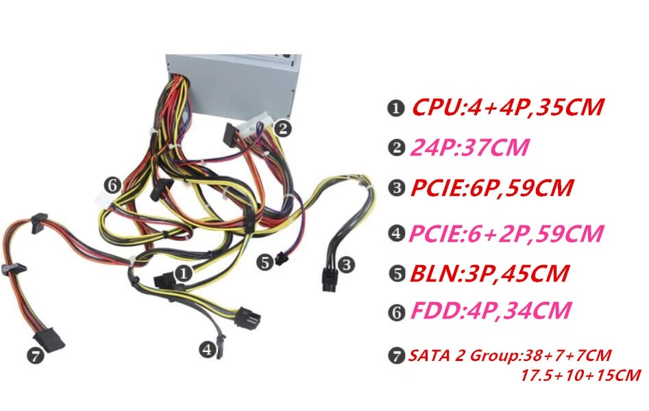Блок питания для lenovo ThinkStation S20 S30 IdeaCentre K430 k320 k330b k330 24P 625W Питание FS8003 36200513 41A9758 41A9759