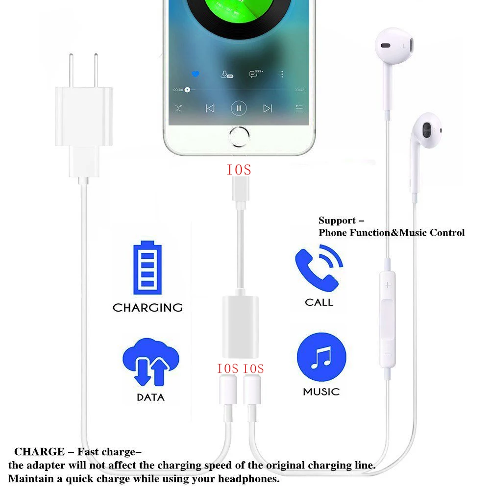 Двойной Порты сплиттер адаптер, 2 в 1 разъем для наушников с разъемом подачи внешнего сигнала Aux& Зарядное устройство адаптер кабель Разъем Compactible для Ip7/7 Plus/8/Pl