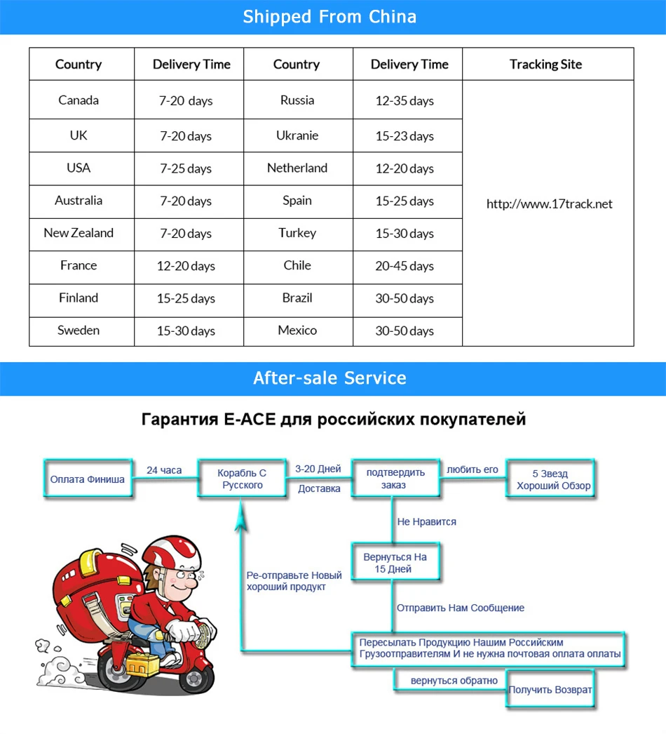 后摄像头安装+物流+about-us_02