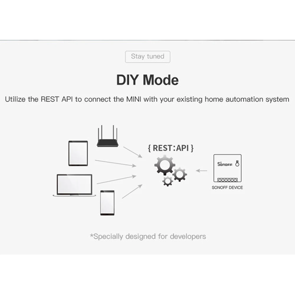 SONOFF мини двухсторонний умный переключатель 10A поддерживает режим DIY бытовой техники Автоматизация с Amazon Alexa WiFi Интеллектуальный переключатель