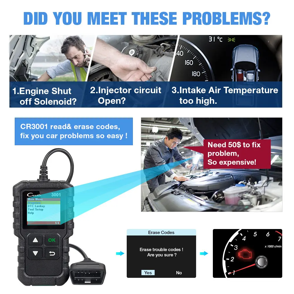 LAUNCH X431 CR3001 OBD2 сканер Поддержка Full OBD II/EOBD Launch Creader 3001 автоматический