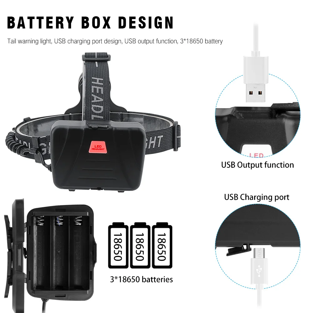 Налобный фонарь BORUiT XHP70.2 светодиодный налобный с 3 режимами перезаряжаемый 18650