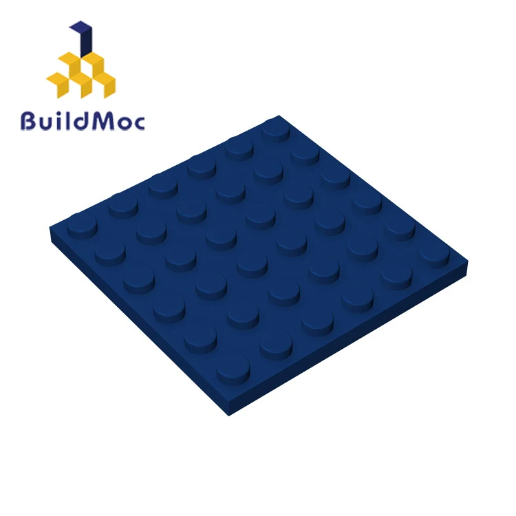 Model Building