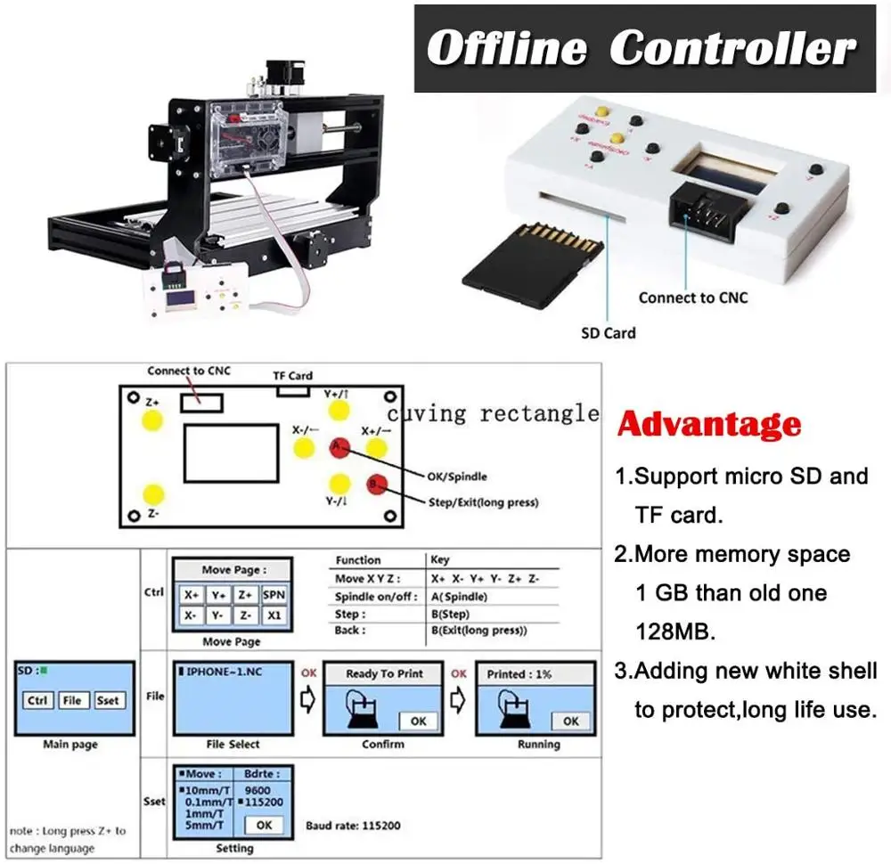 GRBL 1.1 USB Port CNC Engraving Machine Laser Control Board 3 Axis for 3018 Pro Integrated Driver Can Add Offline