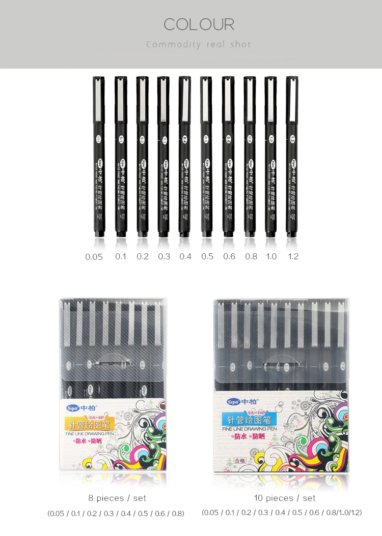 1pc Professional drawing marker pen Art scriptliner pen bullet journal pen painting Outline Pen base for markers Art supplies