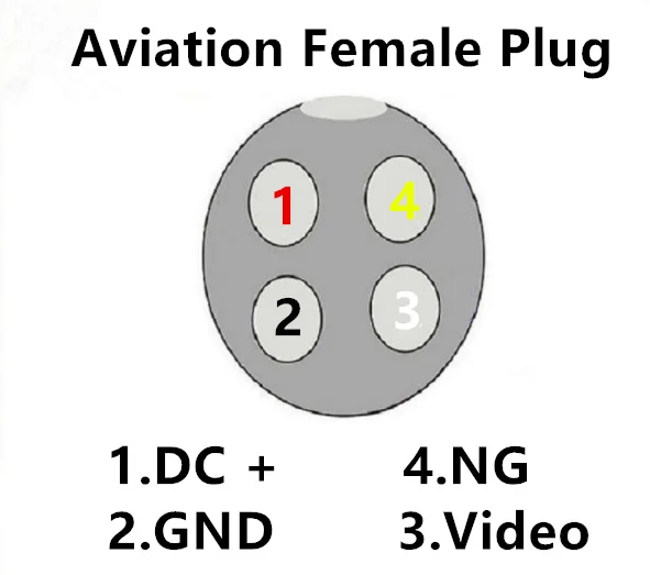 航空母头