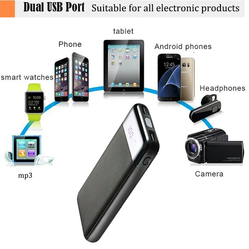 Внешний аккумулятор 30000mAh LCD Быстрая зарядка двойной USB для iPhone X 8 7 6 5S Huawei Honor Samsung
