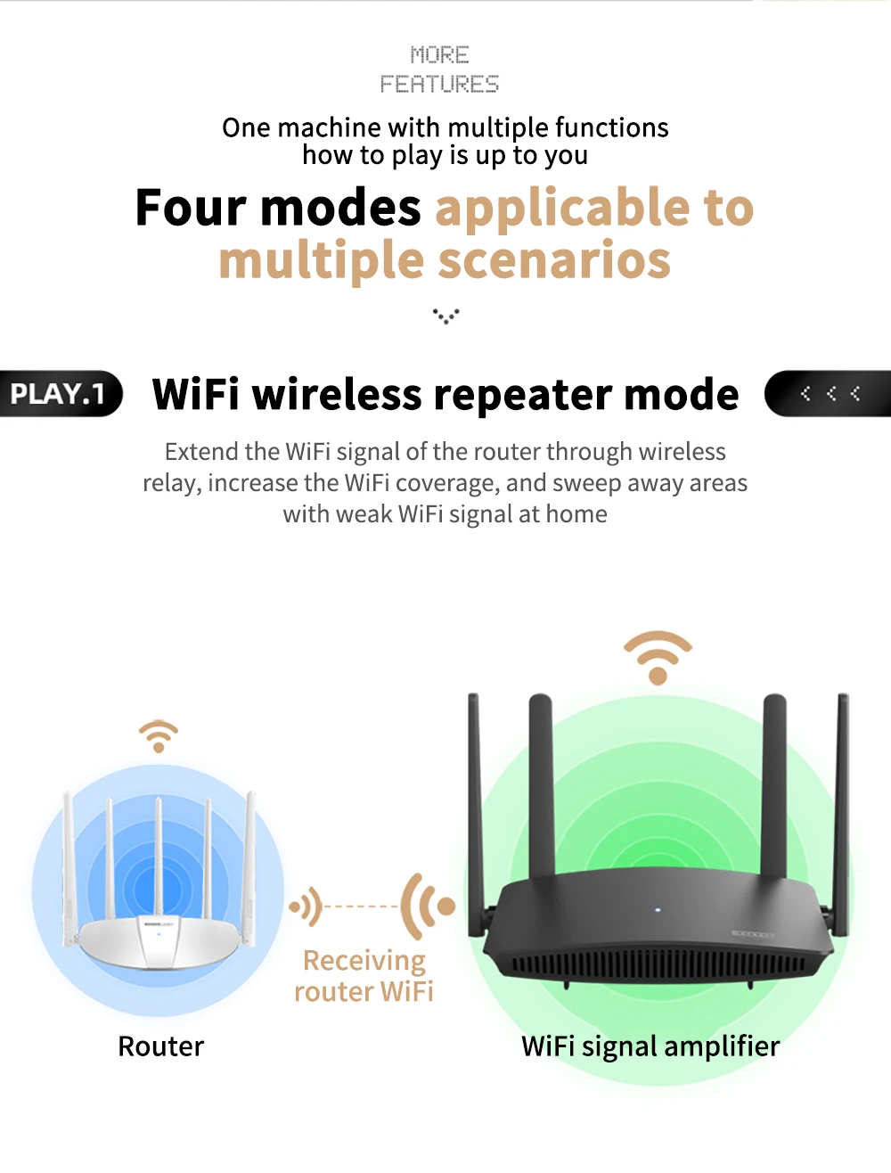 TOTOLINK A720R AC1200 WIFI Router  2.4GHz/5GHz wifi Repeater 4*5dBi External Antennas support IPTV best home wifi signal booster