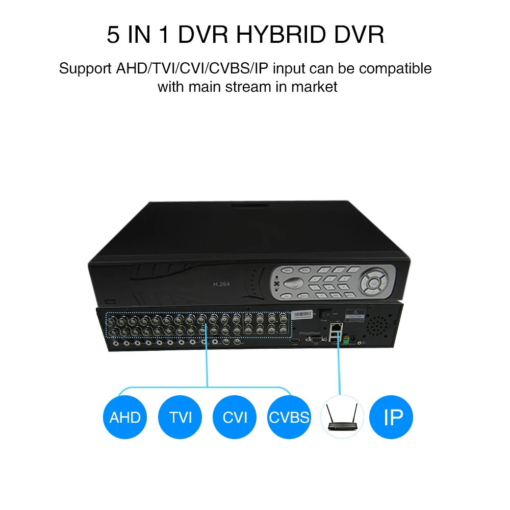 HD 32 канала 1080N CCTV DVR 32CH ONVIF AHDNH 1080N видео наблюдения цифровой видеомагнитофон домашней системы видеонаблюдения P2P Облако обнаружения движения 16CH аудио вход