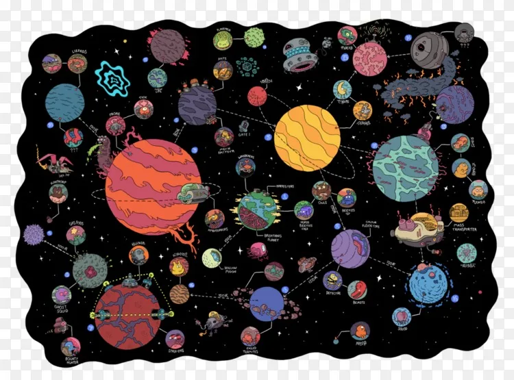 太阳系模型绘制行星桌面壁纸 太阳系png图片素材免费下载 图片编号 Png素材网