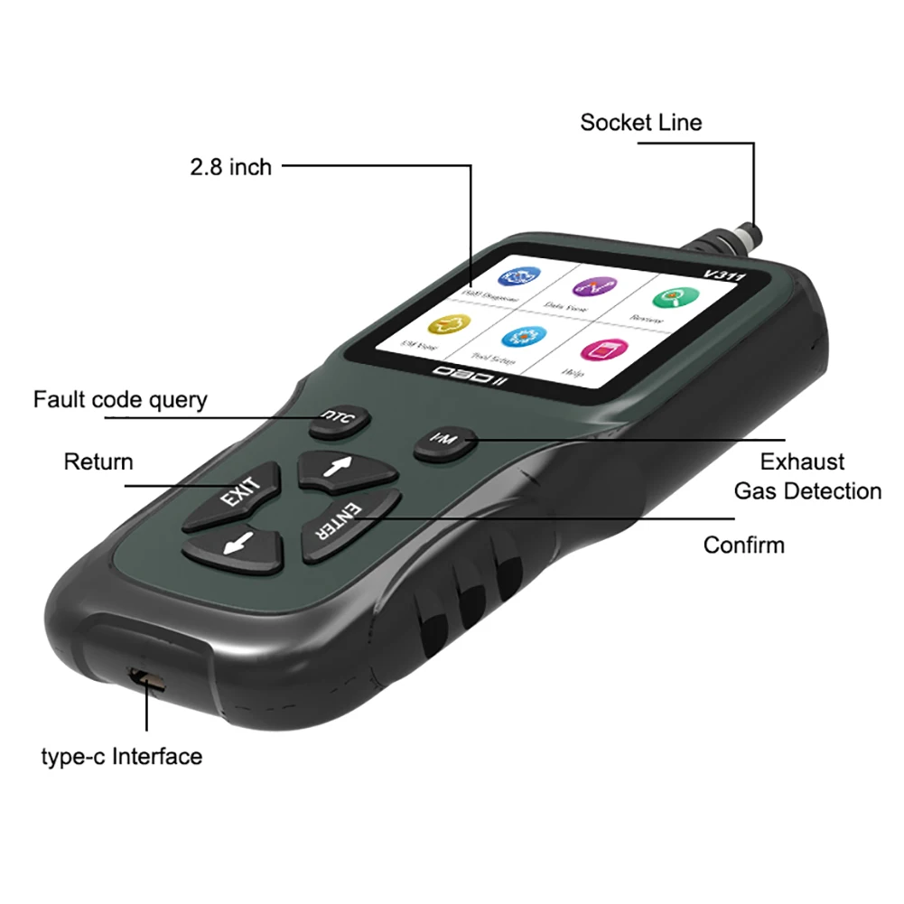 Инструмент для ремонта автомобилей и мотоциклов 8 36 в инструмент диагностики