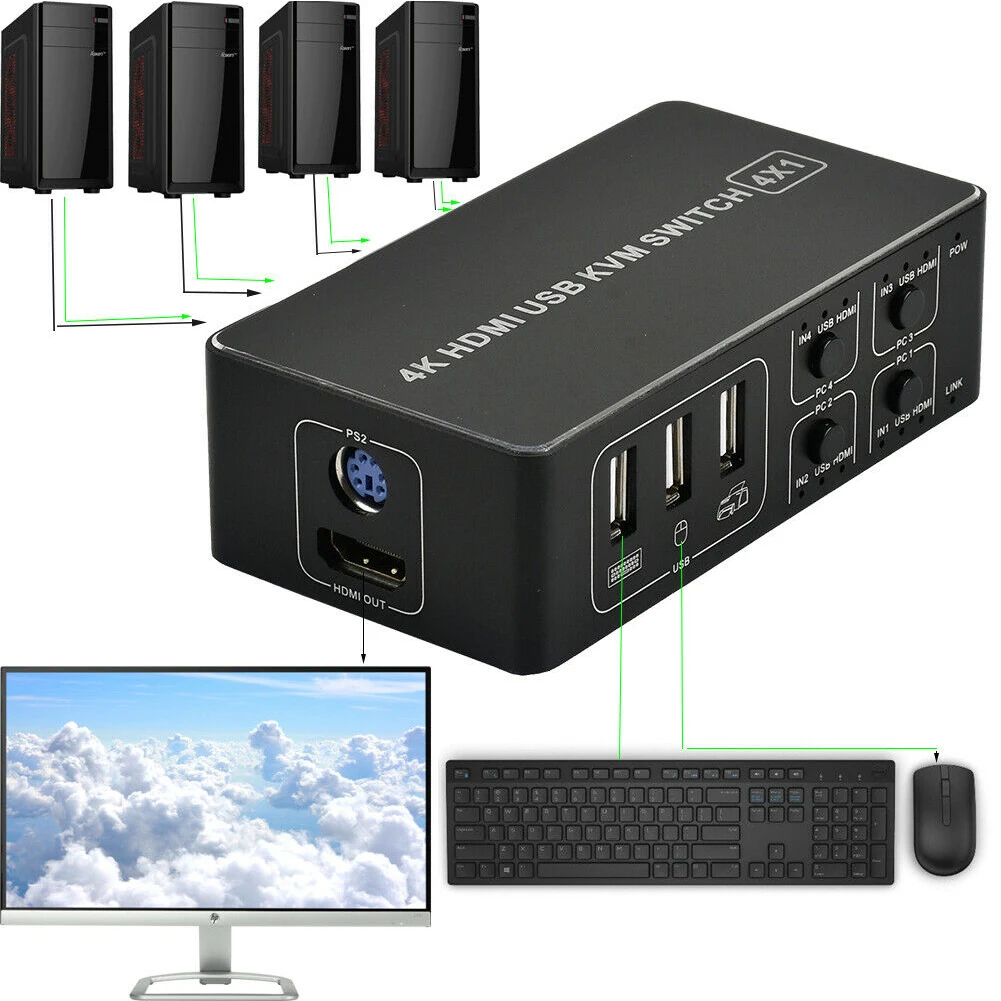 4K для мыши, клавиатуры, Универсальный светильник, USB, HDMI, компьютер, подключи и играй, 4 порта, KVM Switcher Hub, стабильный