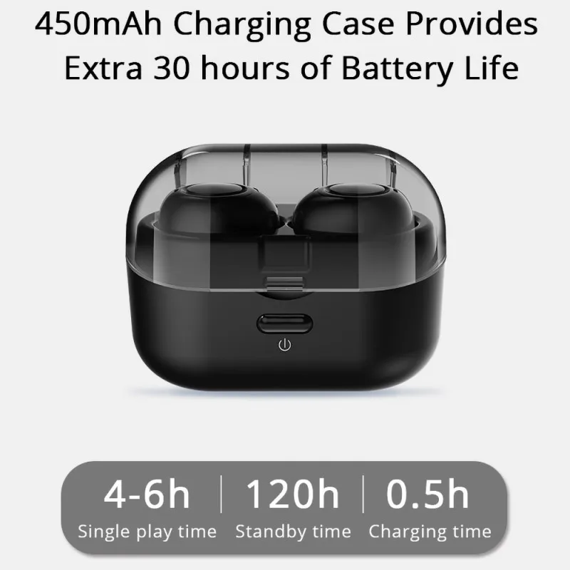 Спорт для Bluetooth 5,0 гарнитура БЕСПРОВОДНЫЕ стереофонические стерео наушники с зарядным устройством