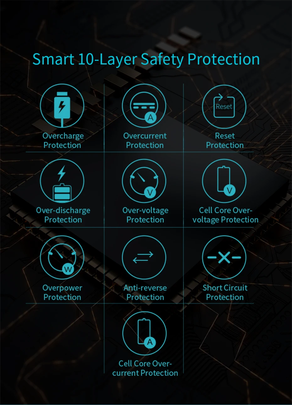 ROMOSS LT30 внешний аккумулятор 30000 мАч usb type C 30000 мАч Внешний аккумулятор зарядное устройство для iPhone 11 для Xiaomi повербанк