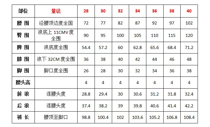 尺寸表.png