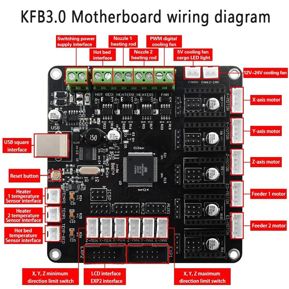 3d принтер KFB3.0 плата контроллера обновление базы на KFB2.0 совместимый Ramps1.4/Mega2560 R3 a4988/DRV8825 Reprap Mendel Kossel