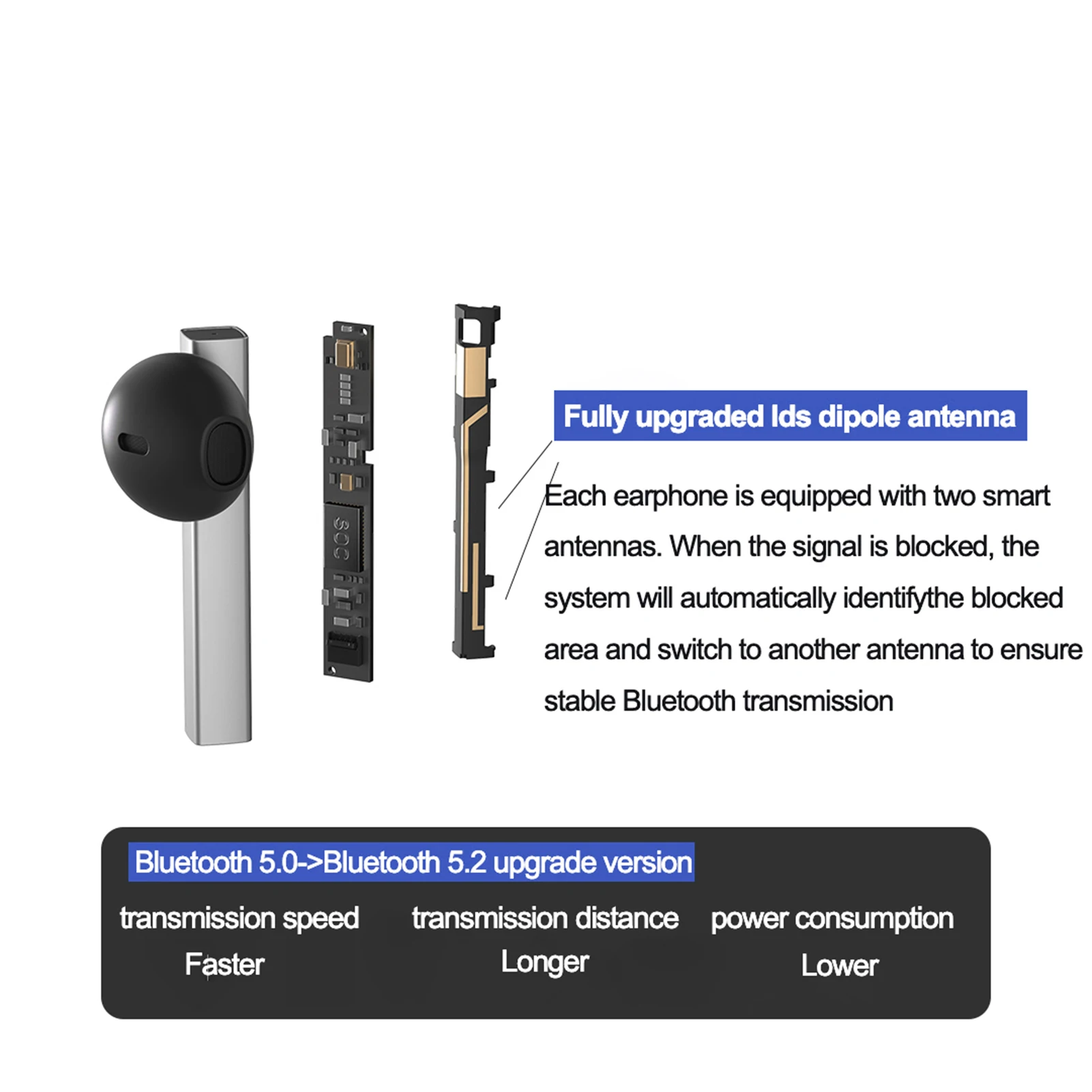 Fones de Ouvido Fone de Ouvido com Cancelamento de Ruído Botões da Orelha Fone de Ouvido Cc2 sem Fio Original Fiil Bluetooth 5.2 Tws Gaming Enc Tipo-c cc 2 8 High Quality Eletrônicos