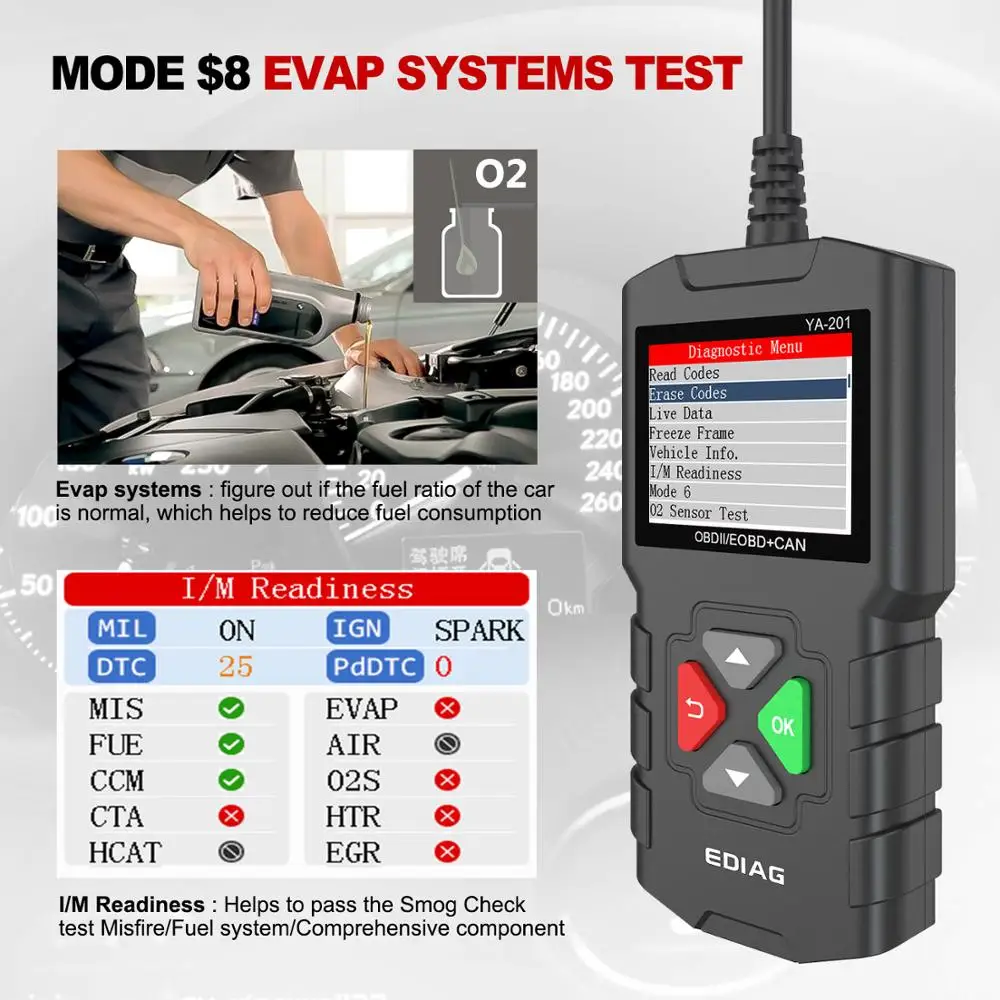 Авто OBD 2 считыватель кодов EDIAG YA201 OBDII/EOBD PK KW590 сканер OM123 инструмент обновление