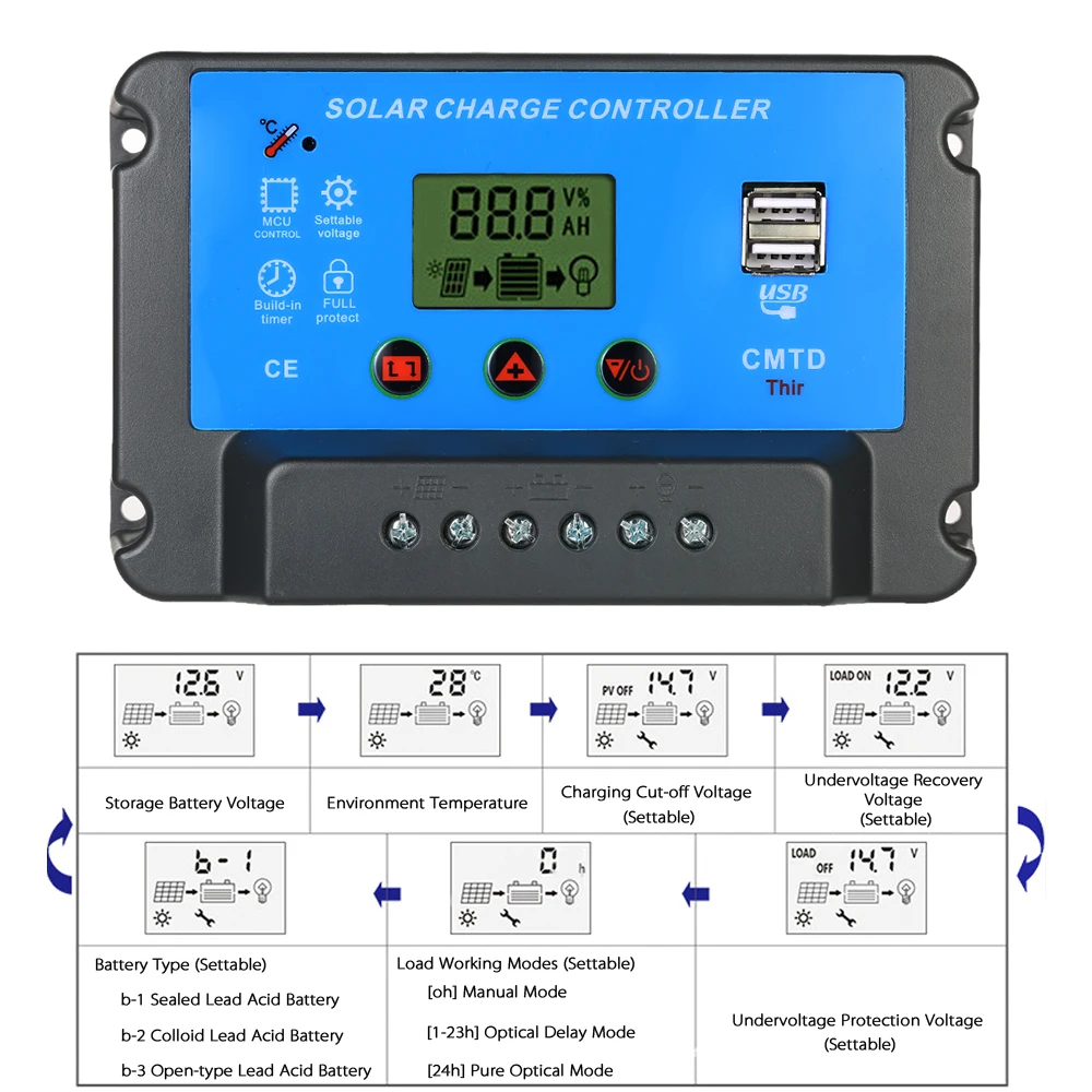 

New 30A 12V/24V Solar Charge Controller with LCD Display Auto USB Solar Panel Charge Regulator LED Lighting Overload Protection