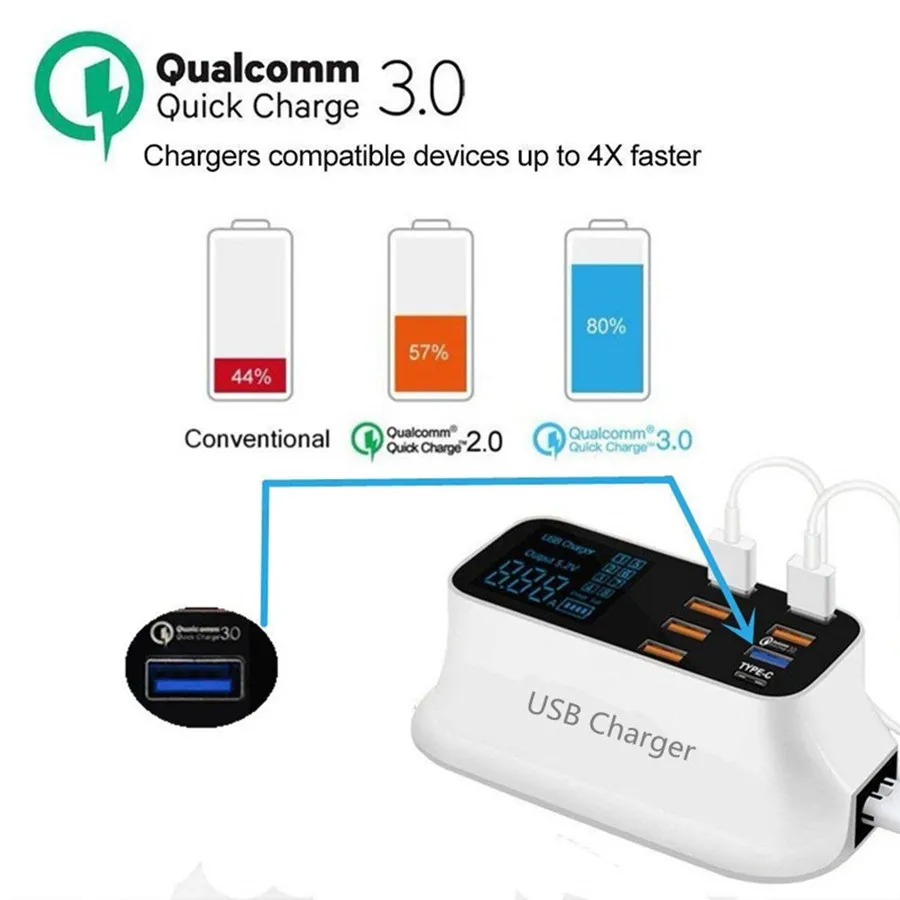 VIKEFON USB зарядное устройство 8 портов Быстрая зарядка 3,0 QC 3,0 Мобильный телефон светодиодный дисплей быстрое зарядное устройство адаптер для iPhone Xiaomi usb-зарядное устройство