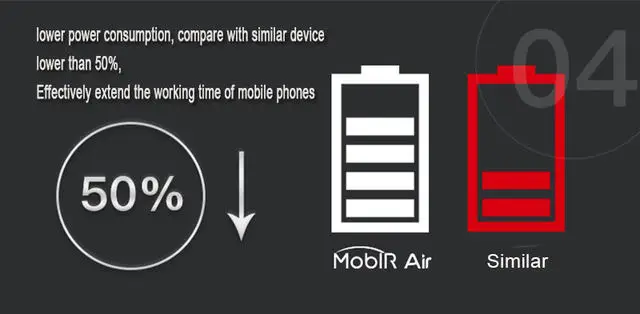 MobIR Air тепловизор камера для смартфона тип-c OTG 6,0 анти-пип датчик температуры термометрия тепловизор