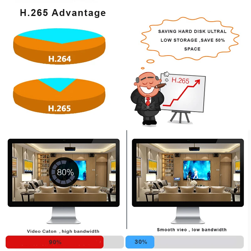  8CH Surveillance CCTV Network Video Recorder VGA HDMI System P2P ONVIF 2MP 5MP Network Video Record - 4.00057E+12
