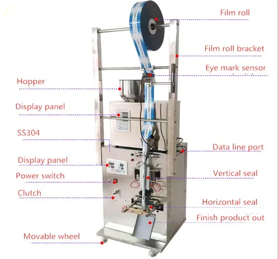 roll bag packing machine