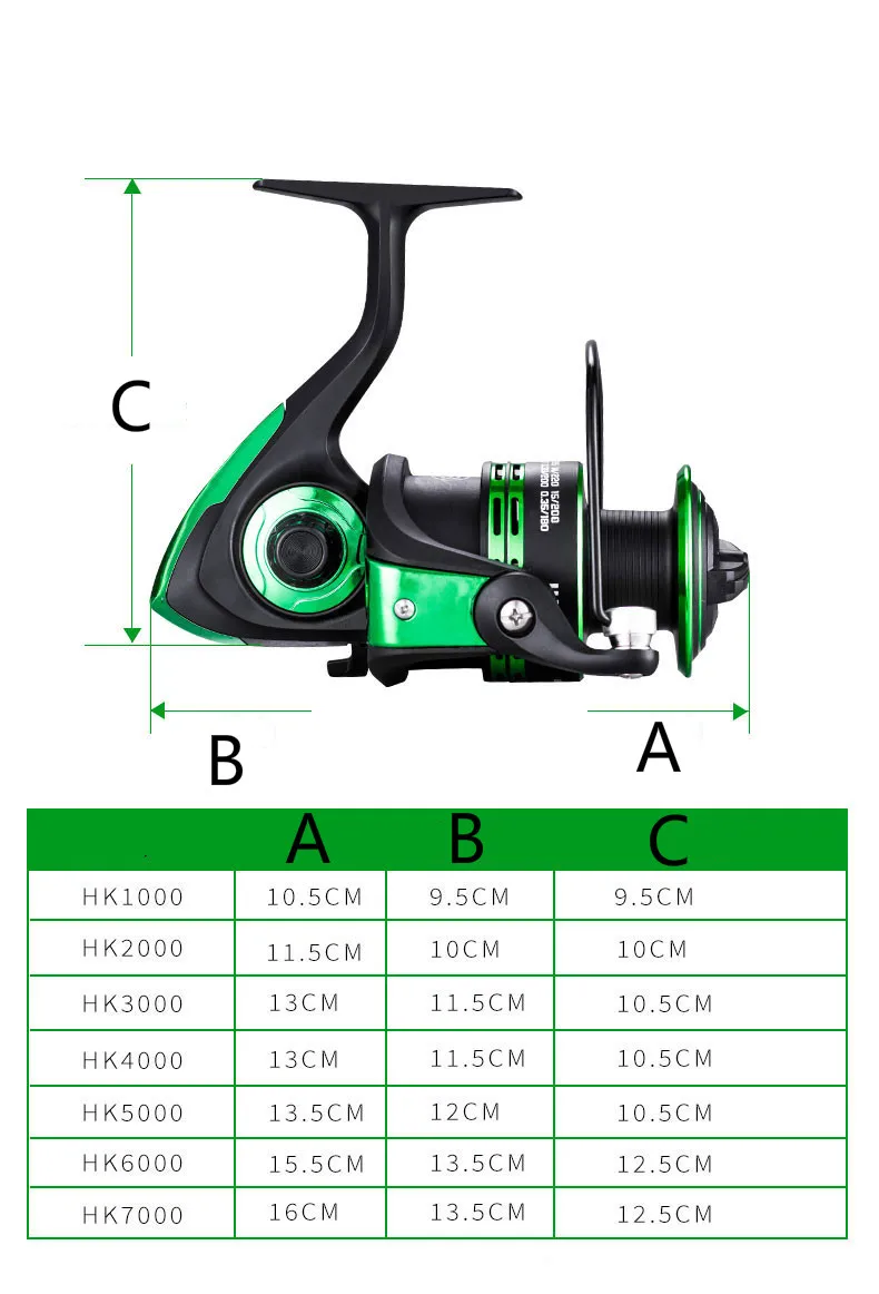 Carretel de Pesca Todo o Metal Lidar com Linha Pesca de Água Carretel Fiação Distante Whee Inoxidável Salgada Acessórios Trolling Aço 5 Esporte e Lazer