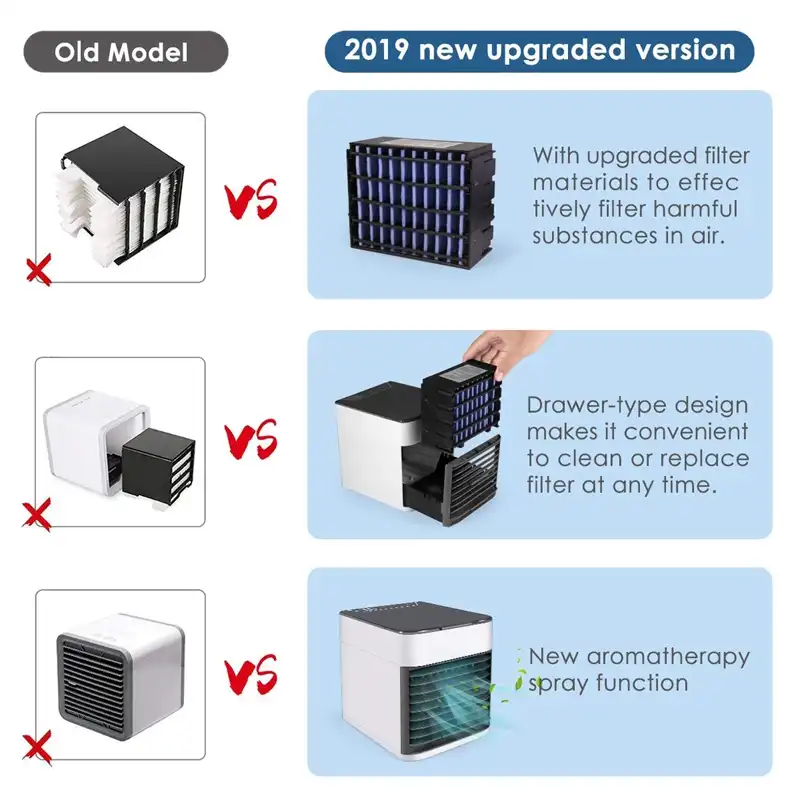arctic air ultra filter