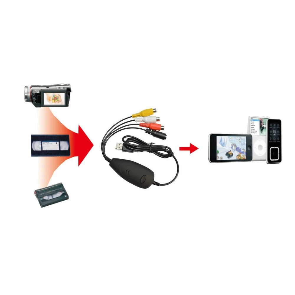 Многофункциональный адаптер USB EasyCAP 2,0 адаптер видеозахвата для Windows Xp 2000 для Vista для Windows 7 8