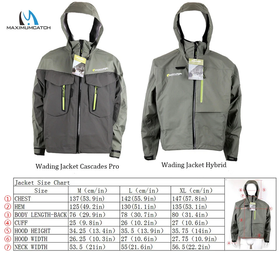 Perfect Maximumcatch Outdoor Stocking Foot Light Weight Breathable Fly Fishing Wader Waterproof Wading Pants Fishing Wader Jacket 3