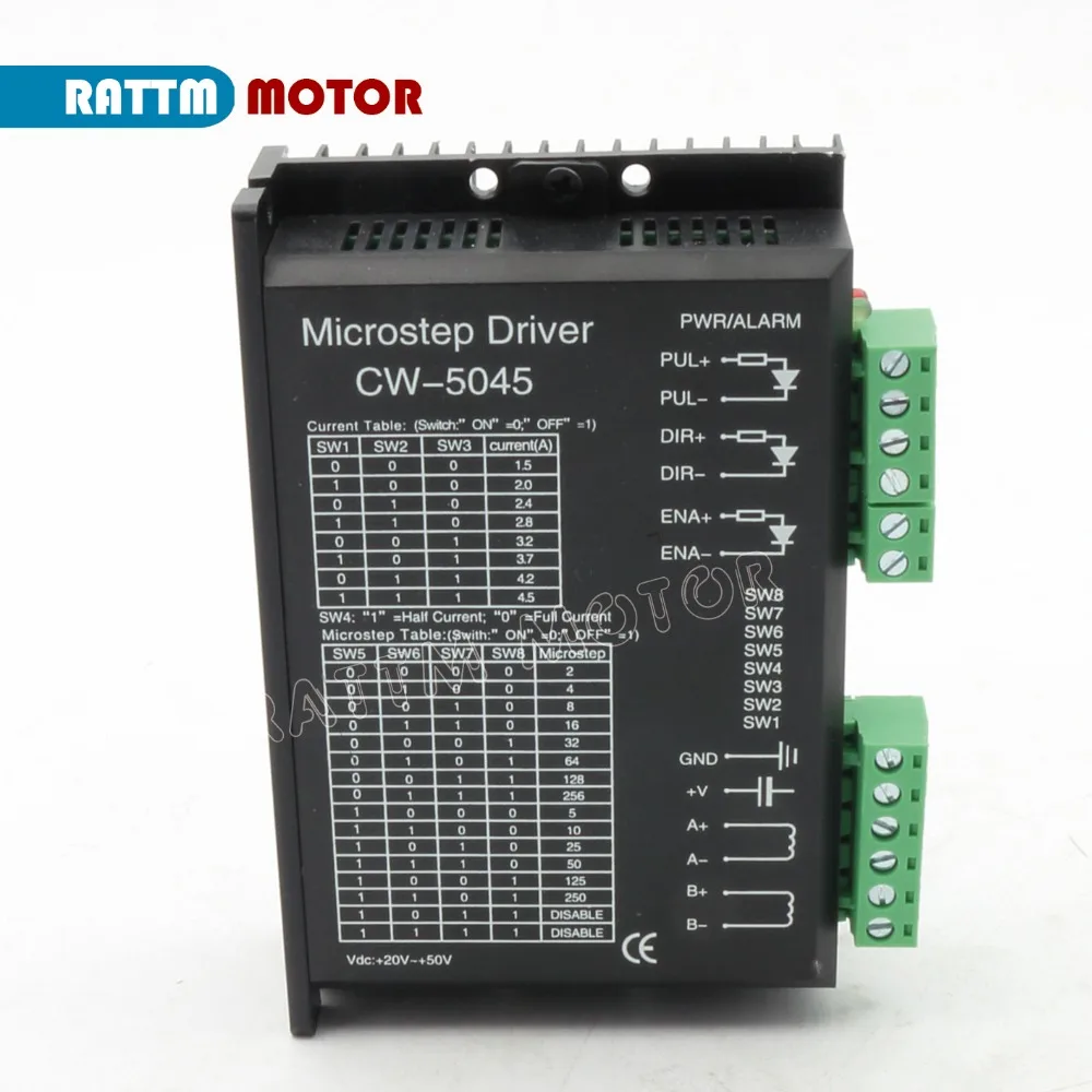 HTB1gQdcAQCWBuNjy0Faq6xUlXXaK