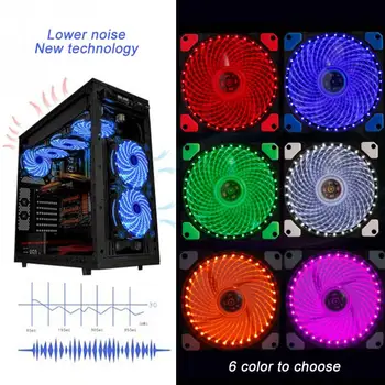 

Mini Heatsink PC Computer Plastic Desktop LED Light 2 Connectors Ultra Silent Cooler Cooling Fan Easy Installed Case Fans Quiet