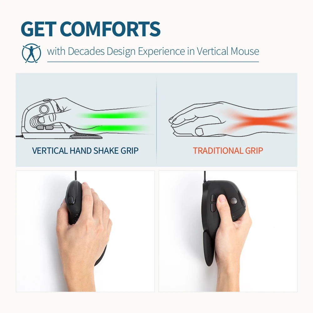 Gaming Mouse Wired Mouse Delux Seeker M618XSU Ergonomic Vertical Wired Mouse RGB Light Removable Back Cover 4000DPI Gaming Mice For Laptop Computer