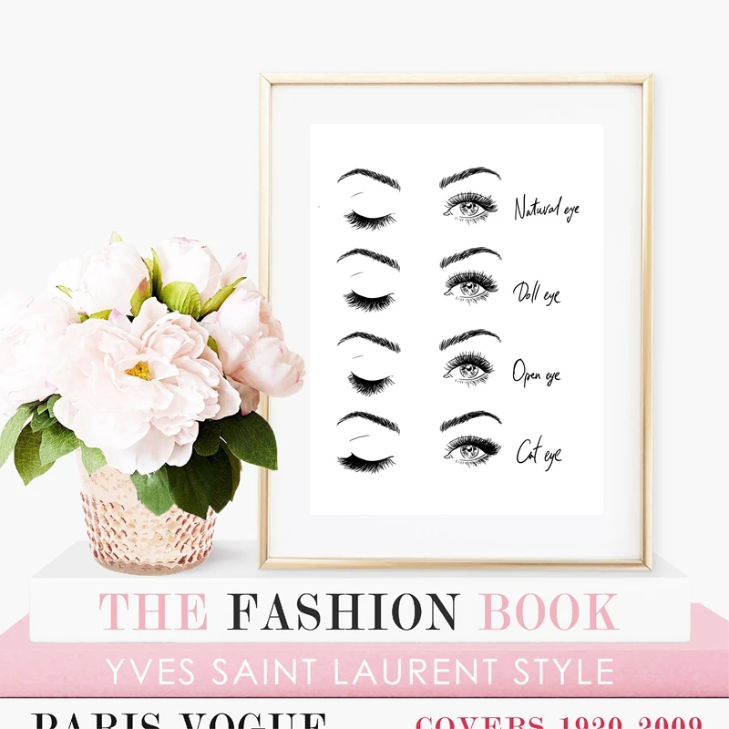 Eyes with Eyelashes Poster Wall Picture Home Decor