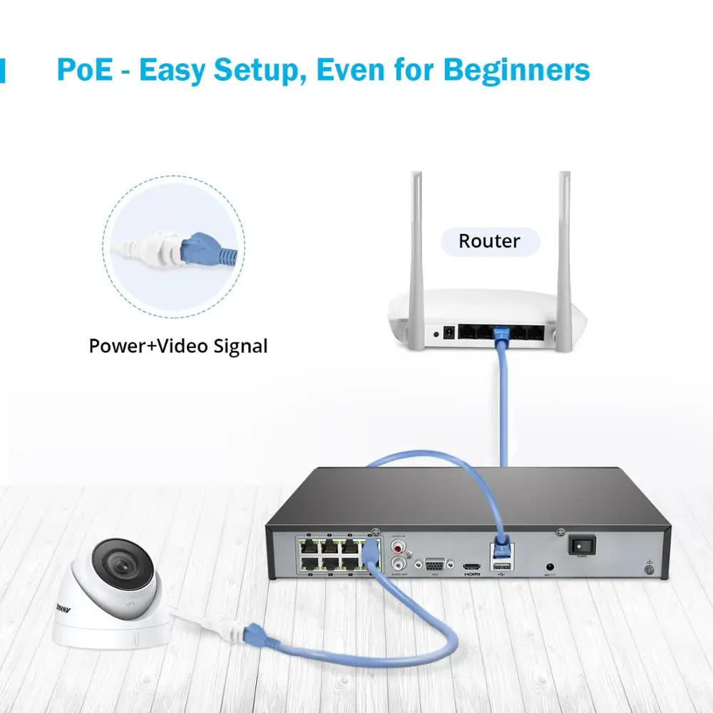 ANNKE 8CH 2MP со сверхвысоким разрешением Ultra HD, POE сетевой видеорегистратор безопасности Системы 8MP H.265 NVR с 4X2 Мп возможностью погружения на глубину до 30 м Ночное видение всепогодный IP CCTV Камера