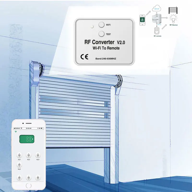 

WIFI RF converter for BENINCA DOORHAN Garage Gate Electric-door Remote Controller Transmitter mobile Android IOS support