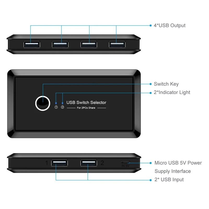 KVM Switch Box USB2.0 Switcher 2 Port PCs Sharing 4 USB Devices for Keyboard Printer Monitor USB Switch