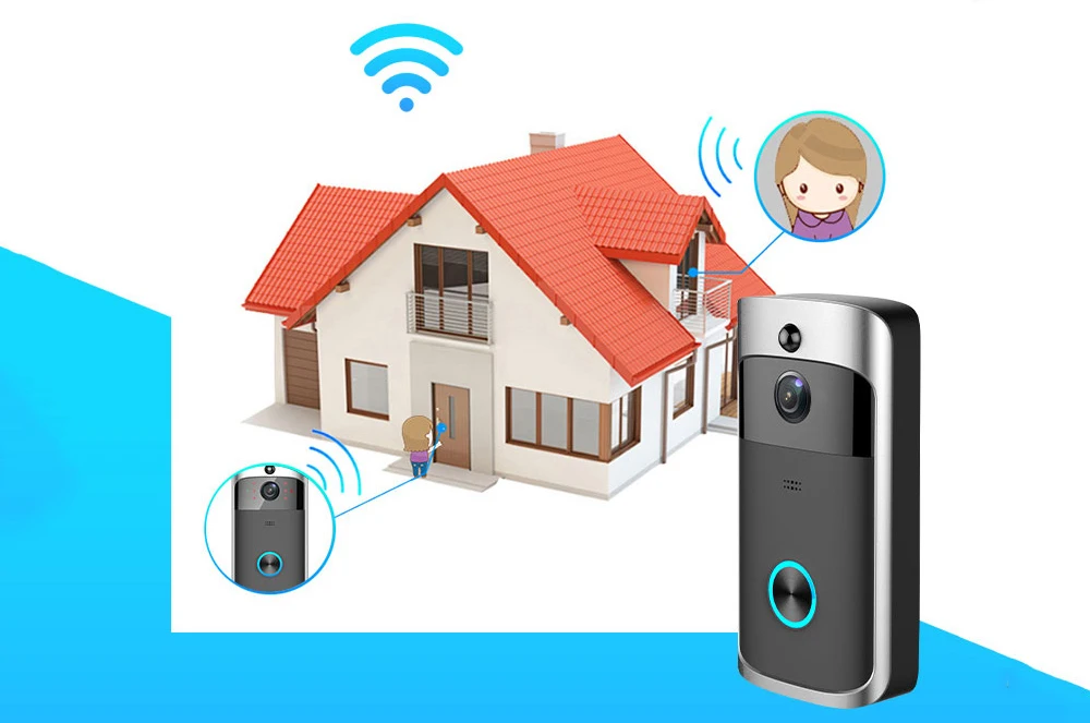 M3 Беспроводная камера видео дверной звонок WiFi Кольцо Дверной звонок Домашняя безопасность смартфон удаленный мониторинг сигнализация дверной датчик