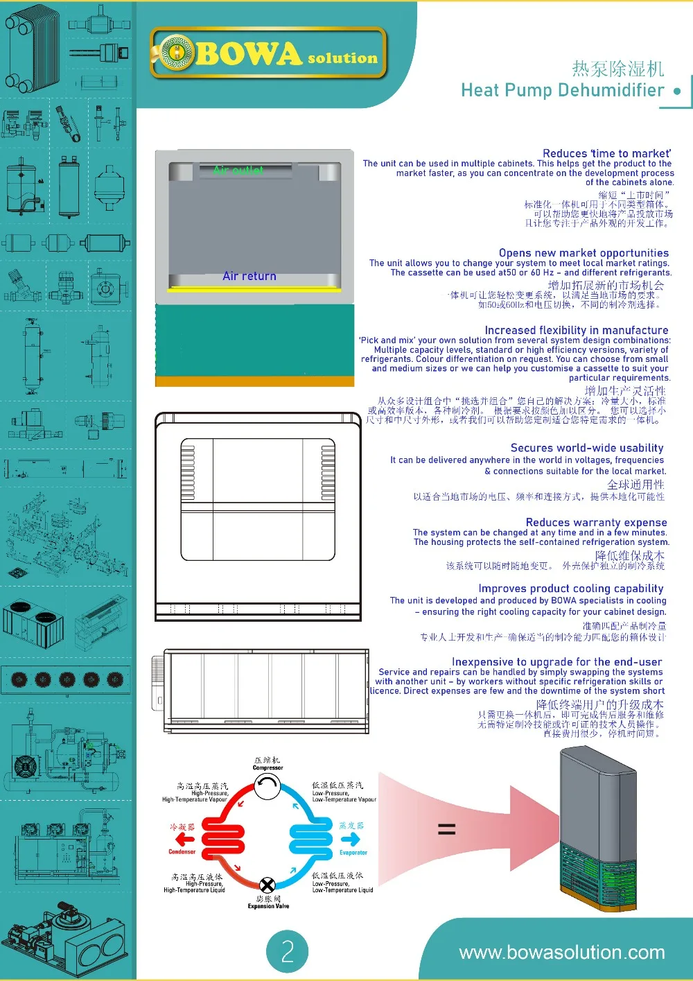 SAIOHD-Sheet3
