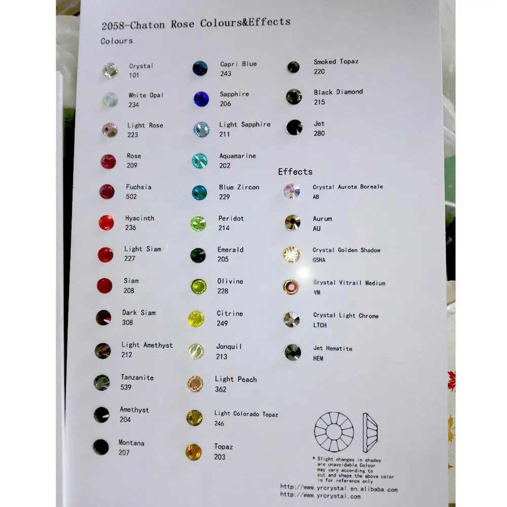2120 Stück Smaragdgrüne Nagel-Strasssteine – Flache Rückseite, Verschiedene Formen & Größen Für Nageldesign