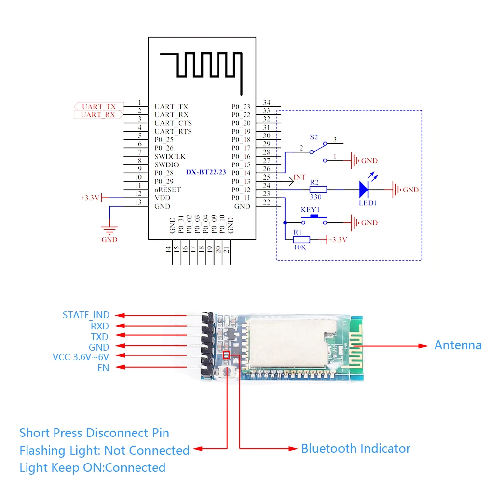 GFSK беспроводной Bluetooth радиочастотный модуль приемопередатчика nRF52810 BLE5.0 4,2 UART DC 3,3 V 2,4 GHz ISM низкое энергопотребление