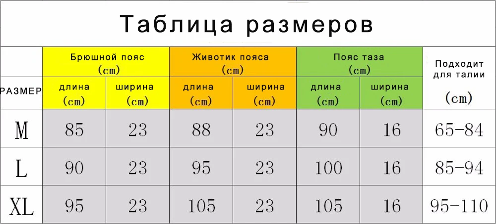 3 шт./компл. моделирующий Пояс тела коррекция фигуры, тренировка для талии для восстановления после родов ремень Tummy Body Shaper хип корсет для уменьшения брюшной бандаж 3 размера