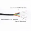1M 20AWG UL2464 Sheathed Wire Cable Channel Audio Line 2 3 4 5 6 7 8 9 10 Cores Insulated Soft Copper Cable Signal Control Wire ► Photo 3/5