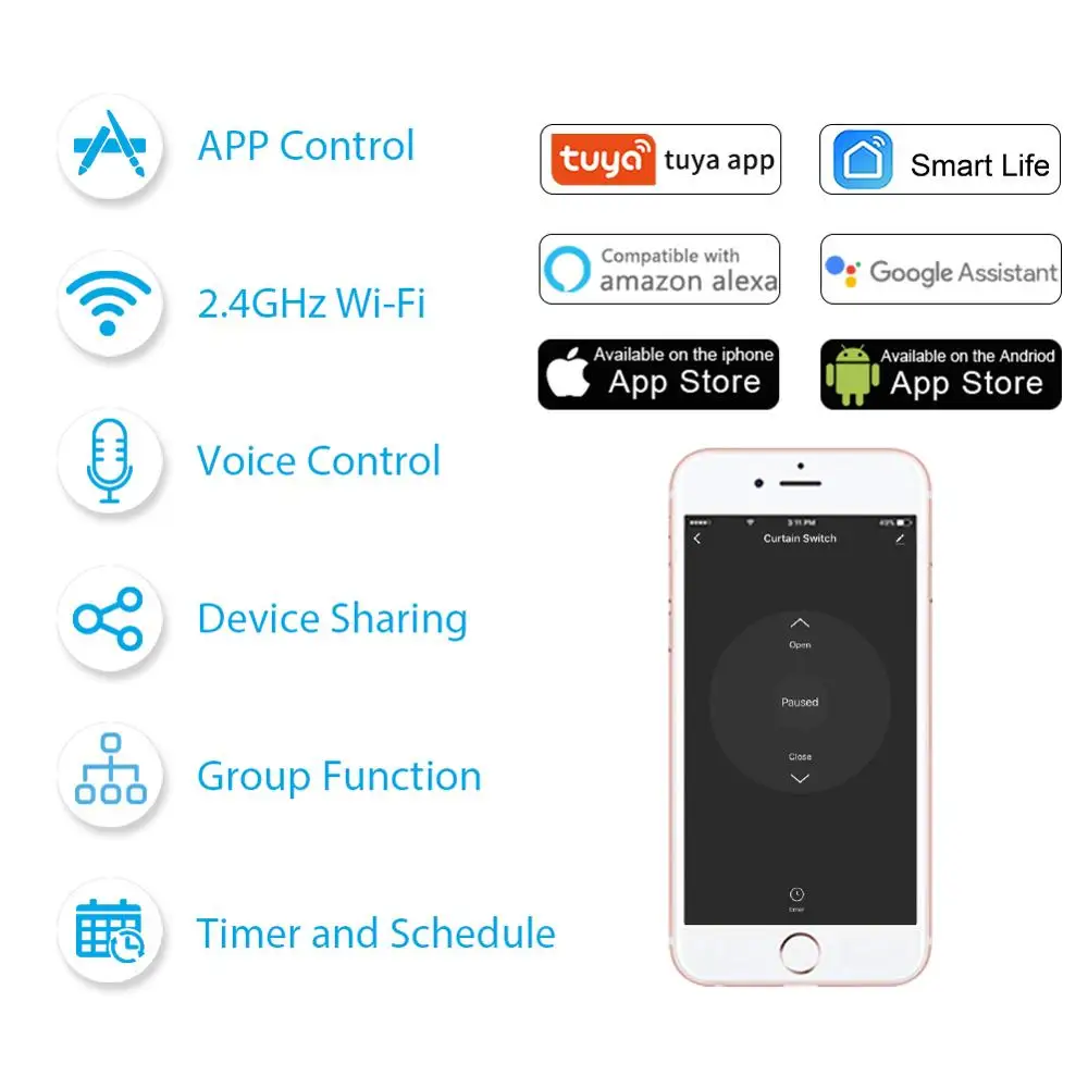 Tuya Smart Life Wi-Fi занавес слепой переключатель модуль DIY умный дом для рольставни двигателя Google Home Amazon Alexa Голосовое управление