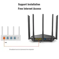 Tenda AC11 AC1200 bezprzewodowy Router Wi-Fi z 2.4G/5G antena o dalekim zasięgu bezprzewodowy dostęp do internetu wzmacniacz dwuzakresowy kontrola aplikacji 3